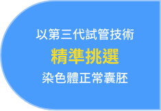 個人化精準試管嬰兒療程,根據個人狀況設計最適合的誘導排卵方式,藉助著床前染色體篩檢查,送子鳥精準試管嬰兒療程根據個人需求量身打造促排方案, 挑選健康胚胎植入。